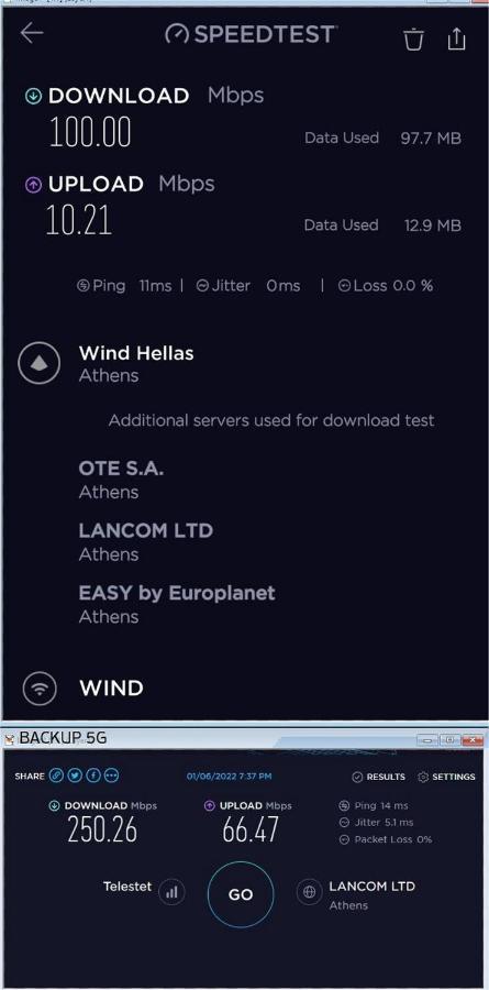 Port Very Near Fast Wi-Fi Netflix Room1 Pireu Exterior foto